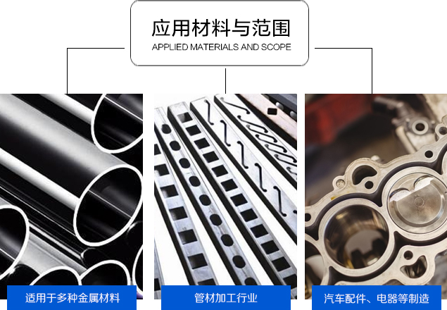 激光切割(gē)建築 材料管材