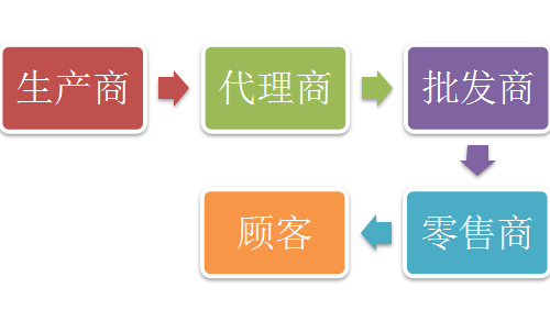 激光切割(gē)機廠家